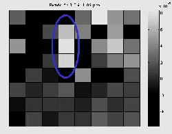 \includegraphics[width=5.3cm]{psfiles/hypersp_plastic.ps}