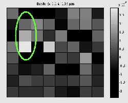 \includegraphics[width=5.3cm]{psfiles/hypersp_ic.ps}