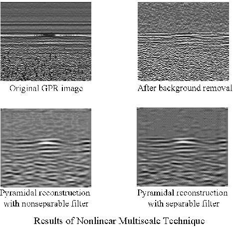 \includegraphics[width=10cm]{psfiles/GPR1_rest.ps}