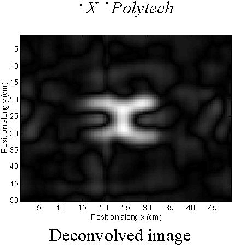 \includegraphics[width=5.3cm]{psfiles/MD_X_deconv.ps}