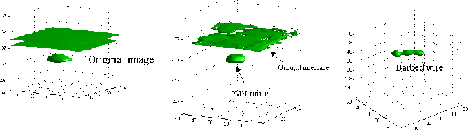 \includegraphics[width=15cm]{migration.ps}