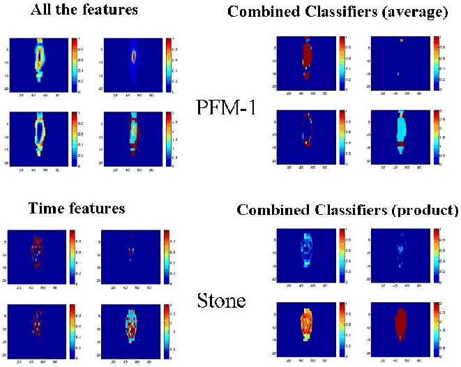 \includegraphics[width=14cm]{psfiles/GPR_class_1.ps}